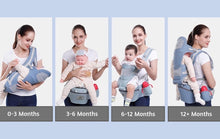 Load image into Gallery viewer, ERGONOMIC BABY/INFANT CARRIER